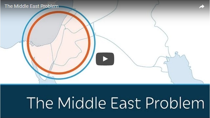 The Middle East Problem | Israel Institute of NZ